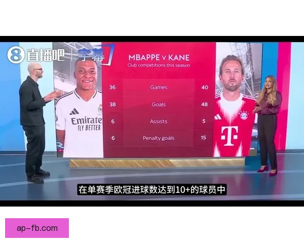 S90发布金球奖最新预测姆巴佩亚马尔凯恩领跑前三格局解析